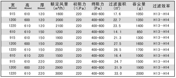 DOP一体化高效91短视频免费观看产品特色