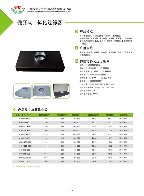 一体式高效送风口标准尺寸？哪家好？