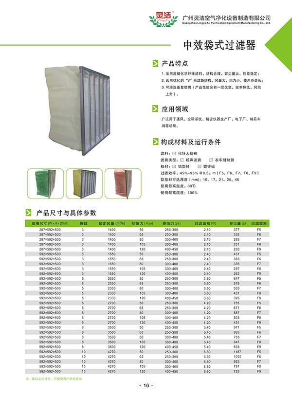 F8中效袋式91短视频免费观看用途