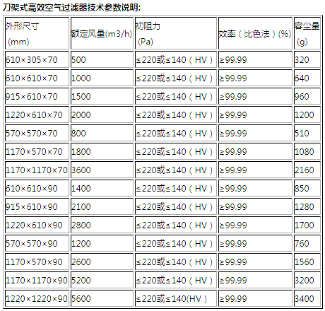 刀架式高效91短视频免费观看规格尺寸