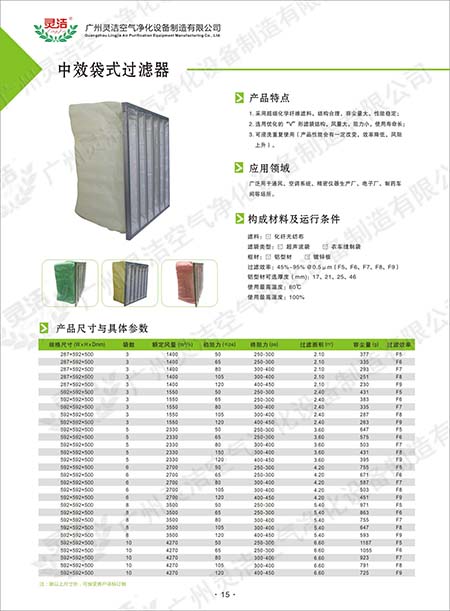 可更换化纤袋式中效91短视频免费观看材料性能及应用