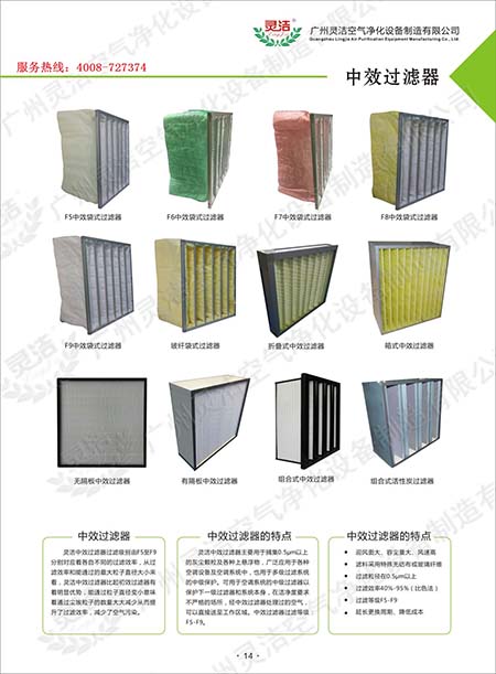 F5级,F6级,F7级,F8级,F9级中效91短视频免费观看有什么区别?